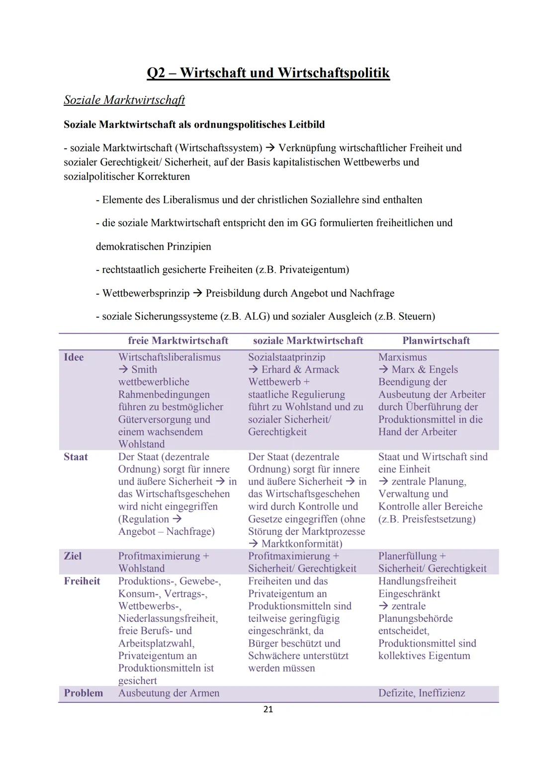 Vefassungsnorm und Verfassungsrealität
- Verfassungsnorm → im GG festgeschriebene Normen
- Verfassungsrealität → nicht alle Normen sind bzw.