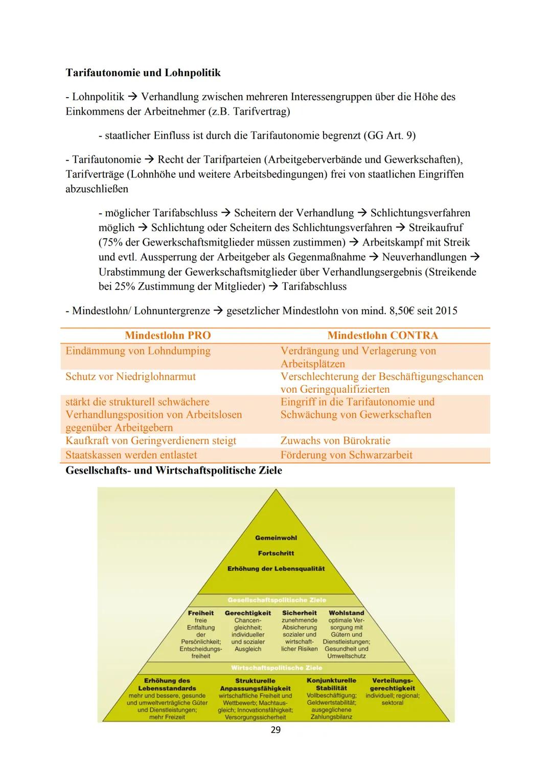 Vefassungsnorm und Verfassungsrealität
- Verfassungsnorm → im GG festgeschriebene Normen
- Verfassungsrealität → nicht alle Normen sind bzw.