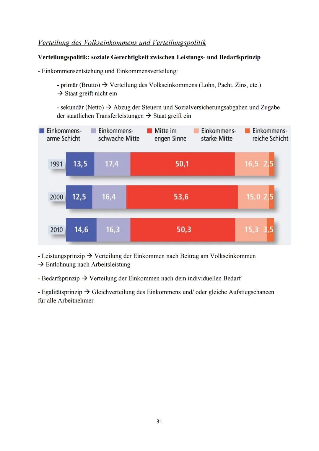 Vefassungsnorm und Verfassungsrealität
- Verfassungsnorm → im GG festgeschriebene Normen
- Verfassungsrealität → nicht alle Normen sind bzw.