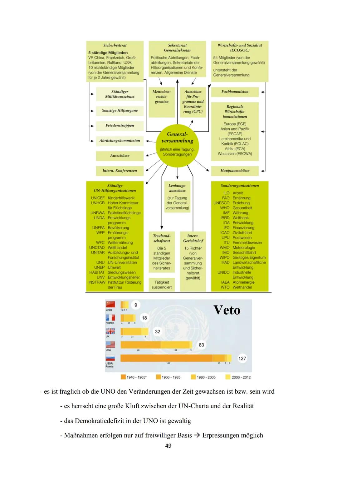 Vefassungsnorm und Verfassungsrealität
- Verfassungsnorm → im GG festgeschriebene Normen
- Verfassungsrealität → nicht alle Normen sind bzw.