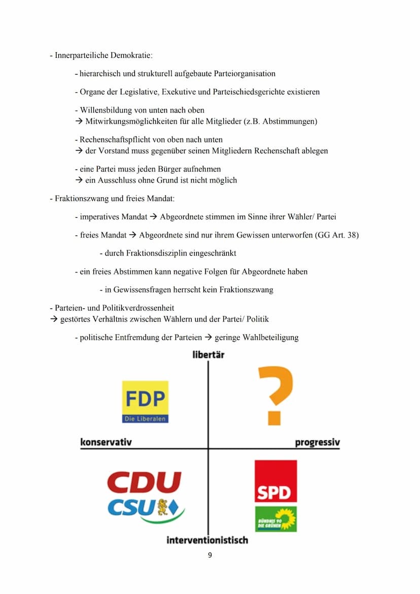 Vefassungsnorm und Verfassungsrealität
- Verfassungsnorm → im GG festgeschriebene Normen
- Verfassungsrealität → nicht alle Normen sind bzw.