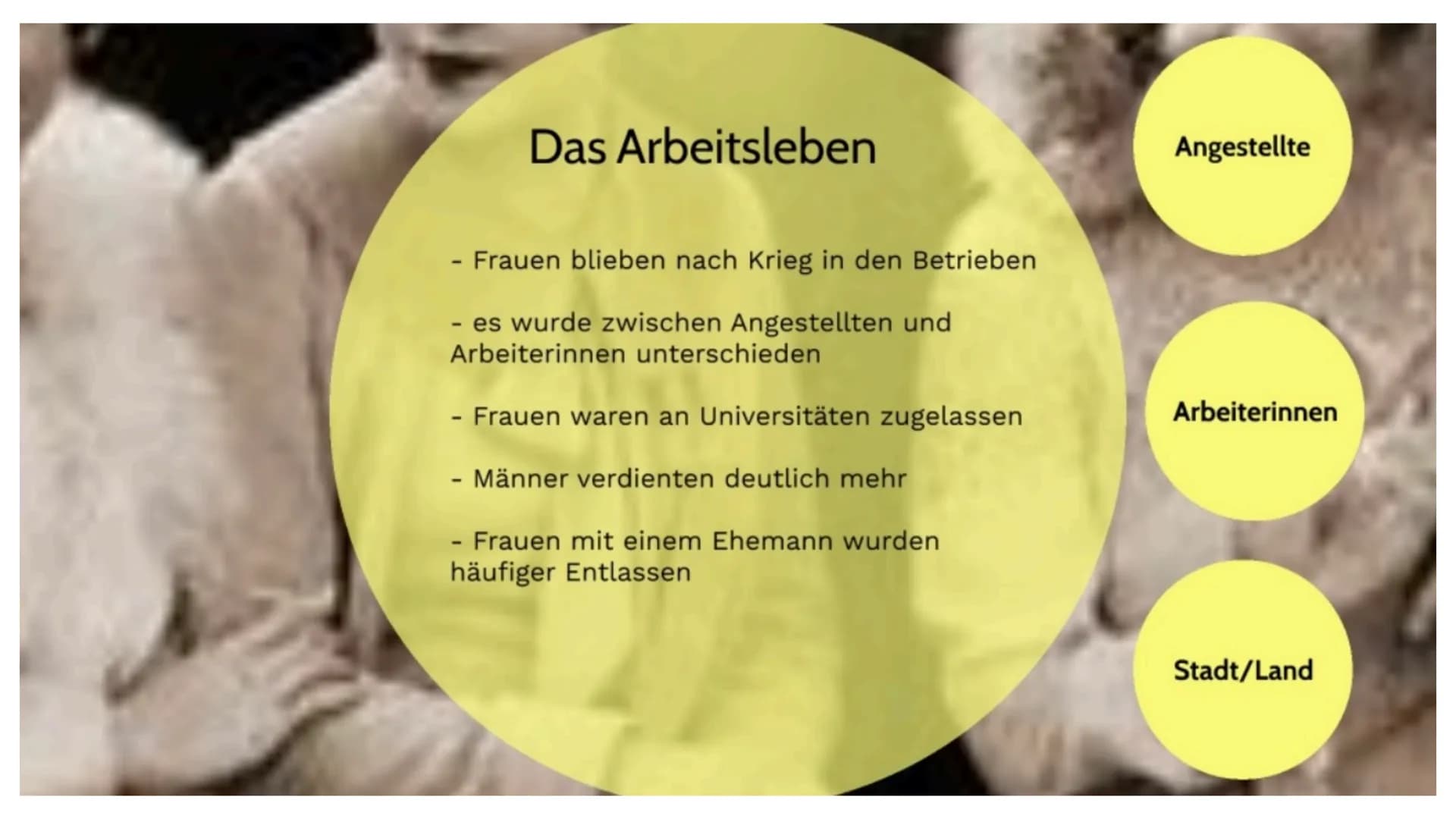 Berühmte Frauen in den 20er Jahren und ihre Rolle