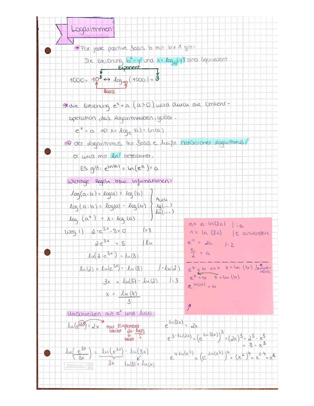 L
B
all
ESTAND A Us
REKONSTRUIEREN
alyses
Anderungsfunktion fux) = - 0,SX + 2
"Aufleiten"
Bestandsfunktion BW) = -0,25x² + 2x
m=
→ Rechneris