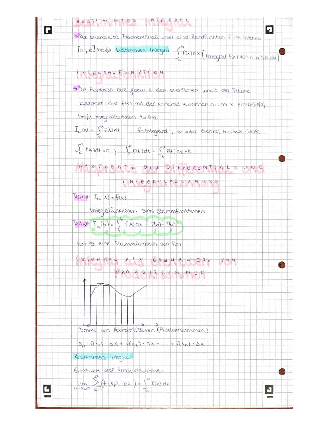 L
B
all
ESTAND A Us
REKONSTRUIEREN
alyses
Anderungsfunktion fux) = - 0,SX + 2
"Aufleiten"
Bestandsfunktion BW) = -0,25x² + 2x
m=
→ Rechneris