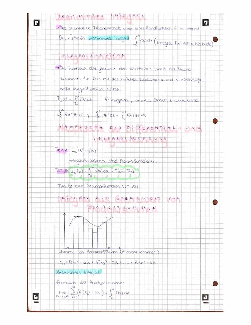 L
B
all
ESTAND A Us
REKONSTRUIEREN
alyses
Anderungsfunktion fux) = - 0,SX + 2
"Aufleiten"
Bestandsfunktion BW) = -0,25x² + 2x
m=
→ Rechneris