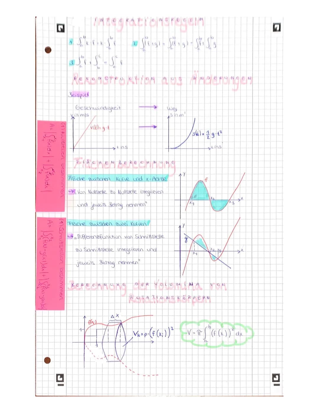 L
B
all
ESTAND A Us
REKONSTRUIEREN
alyses
Anderungsfunktion fux) = - 0,SX + 2
"Aufleiten"
Bestandsfunktion BW) = -0,25x² + 2x
m=
→ Rechneris