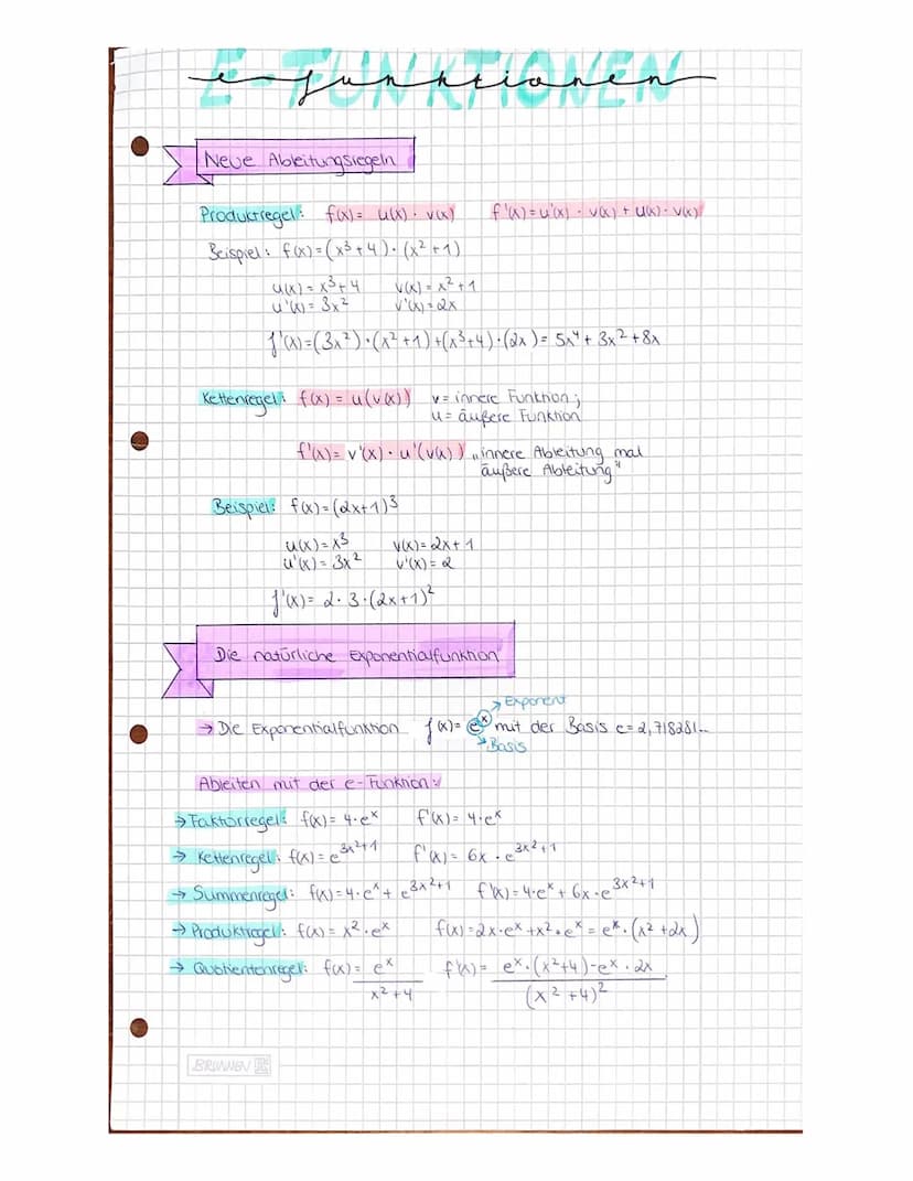 L
B
all
ESTAND A Us
REKONSTRUIEREN
alyses
Anderungsfunktion fux) = - 0,SX + 2
"Aufleiten"
Bestandsfunktion BW) = -0,25x² + 2x
m=
→ Rechneris