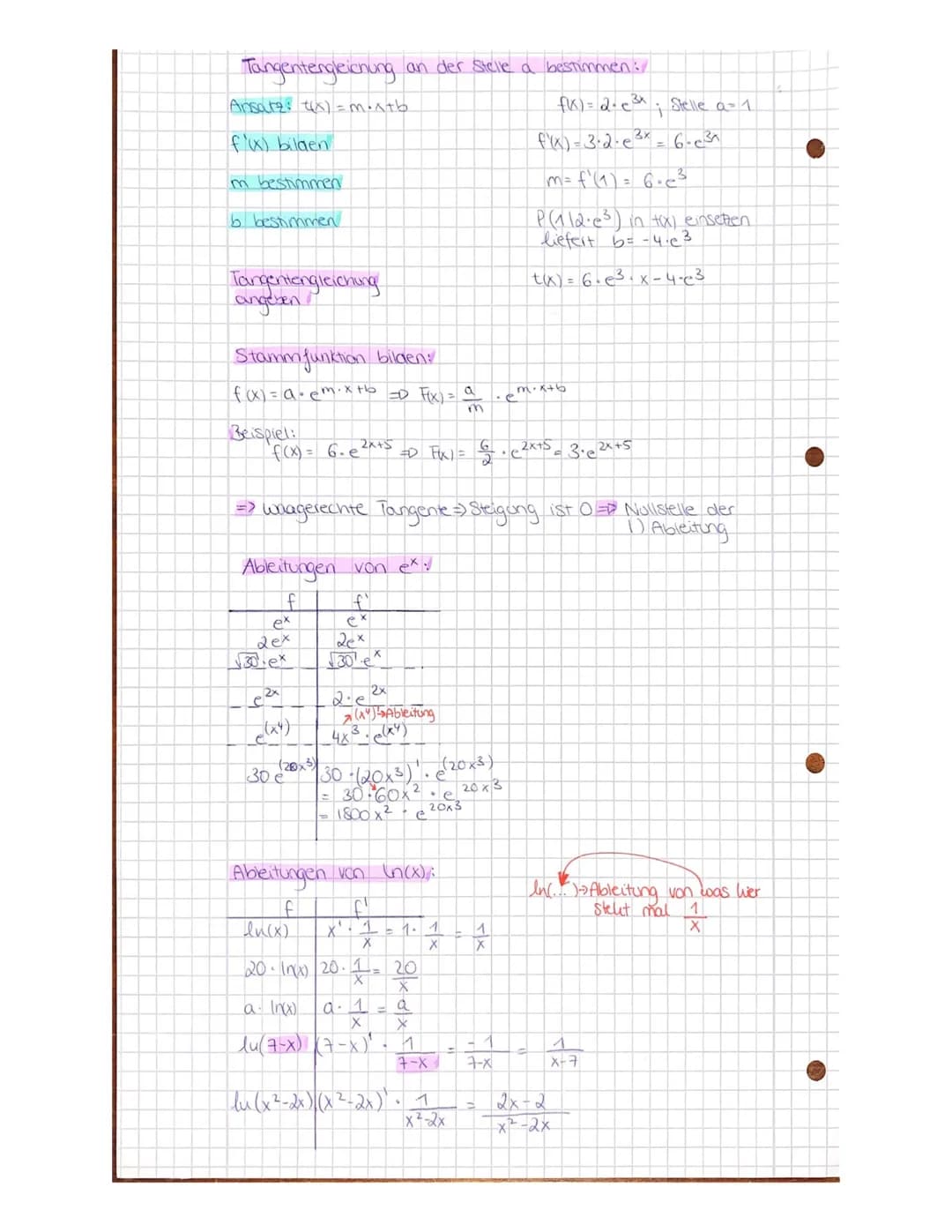 L
B
all
ESTAND A Us
REKONSTRUIEREN
alyses
Anderungsfunktion fux) = - 0,SX + 2
"Aufleiten"
Bestandsfunktion BW) = -0,25x² + 2x
m=
→ Rechneris