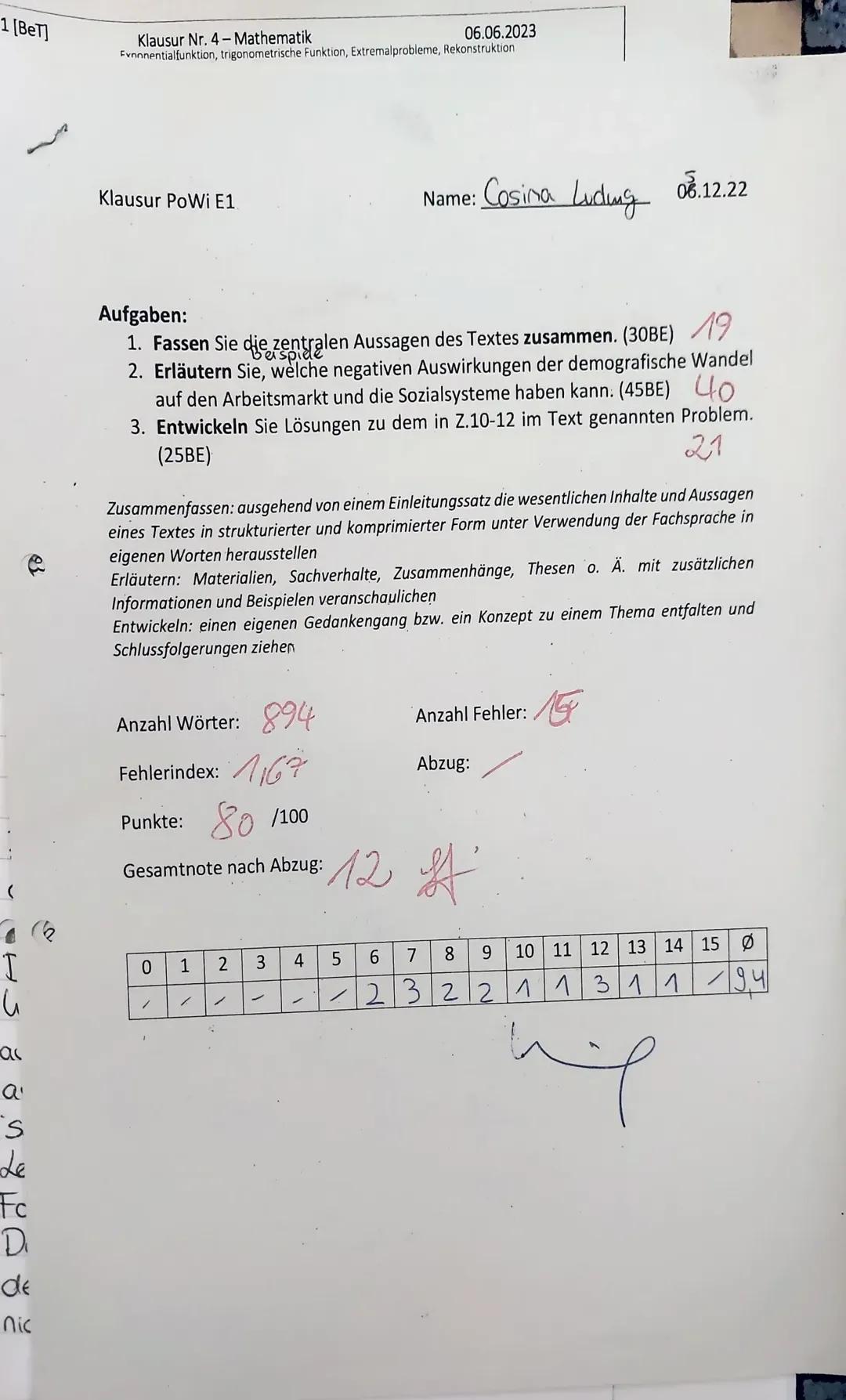 Demografischer Wandel GK 12 Punkte