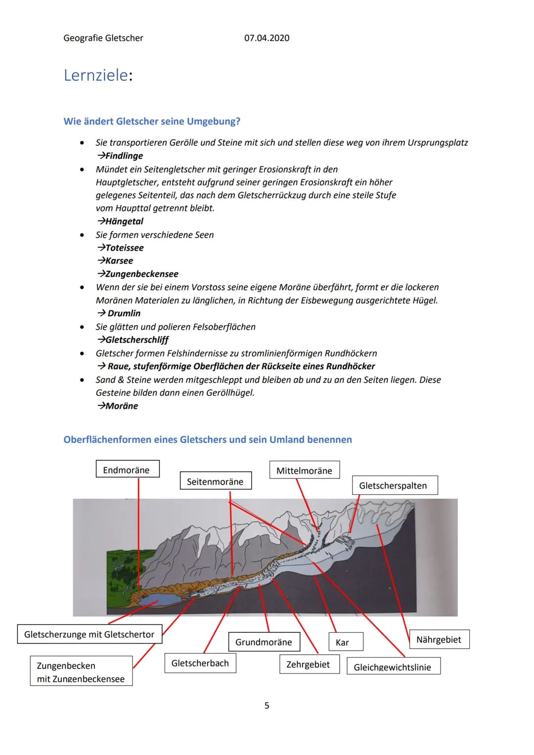 Geografie Gletscher
07.04.2020
Gletscher
Bild: https://www.welt.de/wissenschaft/article174717877/Kein-ewiges-Eis-Gletscher-werden-schmelzen-