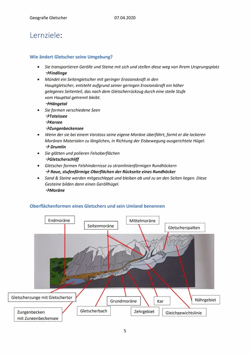 Geografie Gletscher
07.04.2020
Gletscher
Bild: https://www.welt.de/wissenschaft/article174717877/Kein-ewiges-Eis-Gletscher-werden-schmelzen-