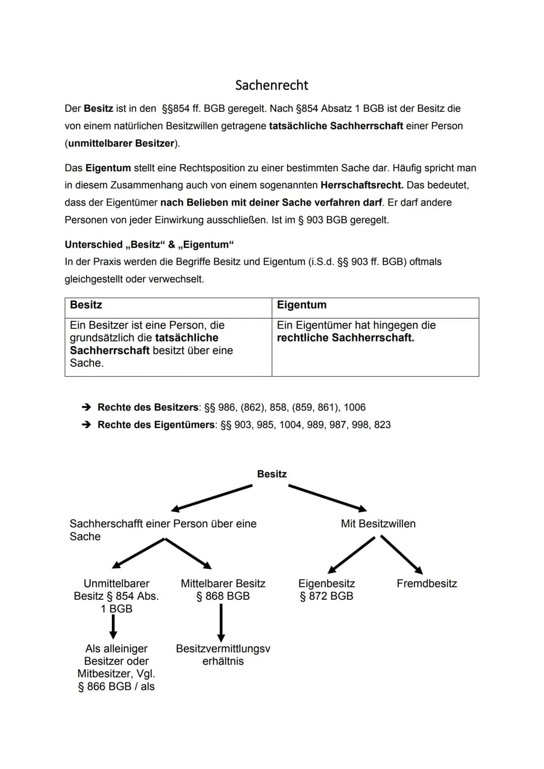 Sachenrecht
Der Besitz ist in den §§854 ff. BGB geregelt. Nach §854 Absatz 1 BGB ist der Besitz die
von einem natürlichen Besitzwillen getra