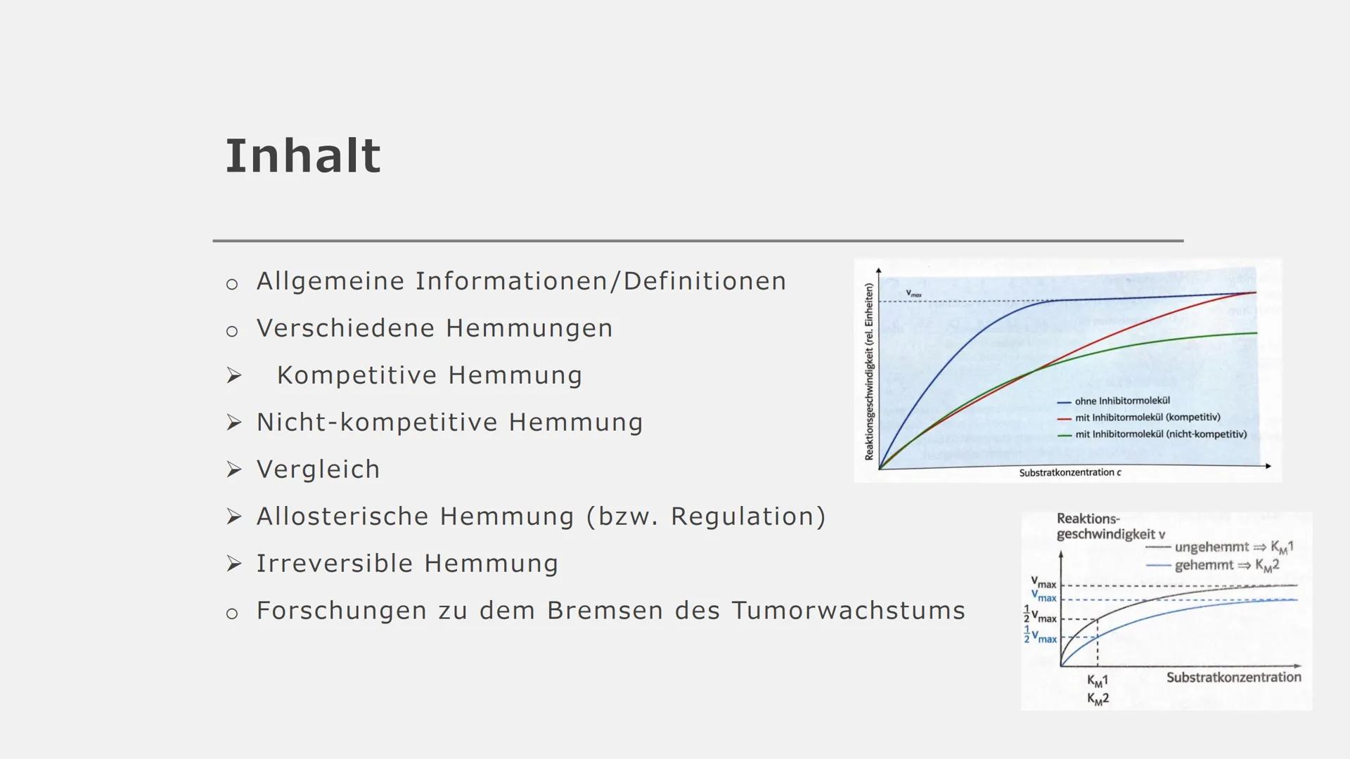 Enzym
Reaktion
Enzym
Inhibitor-
molekül
nicht
kompetitiv
Enzym
Hemm-
stoff
keine Reaktion
Enzym
Regulation
enzymkatalysierter
Reaktionen Reg