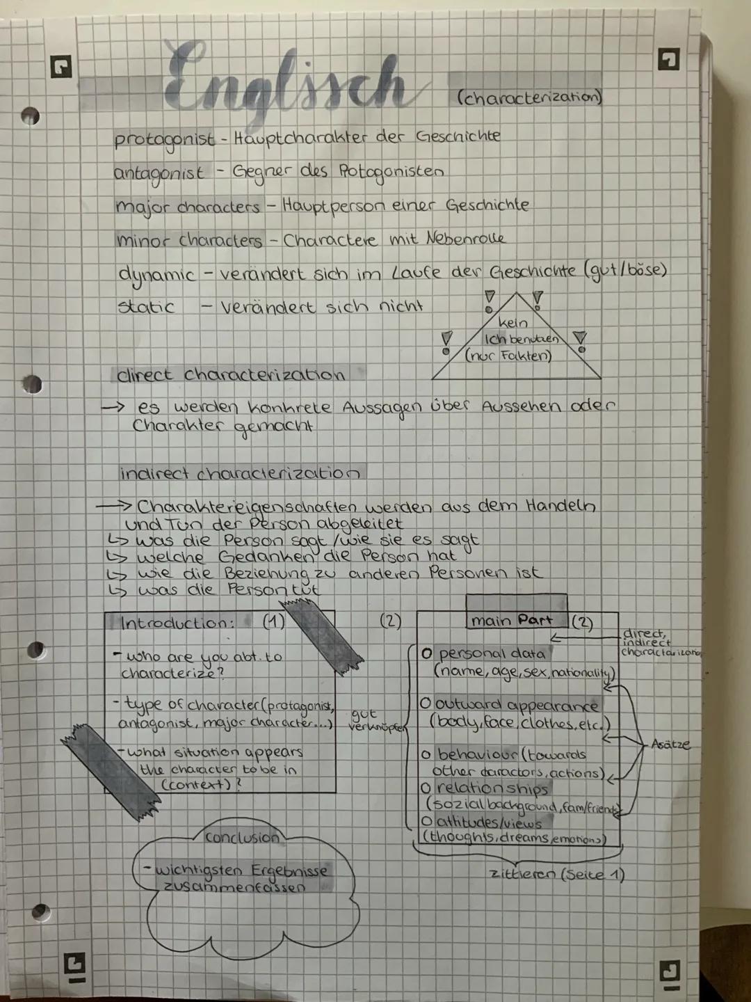 L
IG
English
Introduction
in the novel... written by... is... (one of) the
main Character(s).
Vocabs (for the main Part)
sein
From the
way
T