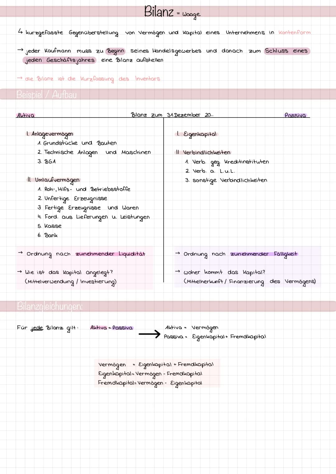Waage
4 kurzgefasste Gegenüberstellung von Vermögen und Kapital eines Unternehmens in kontenform
jeder Kaufmann muss zu Beginn seines Handel