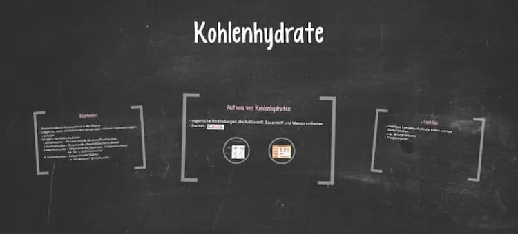 Know Präsentation: Kohlenhydrate  thumbnail