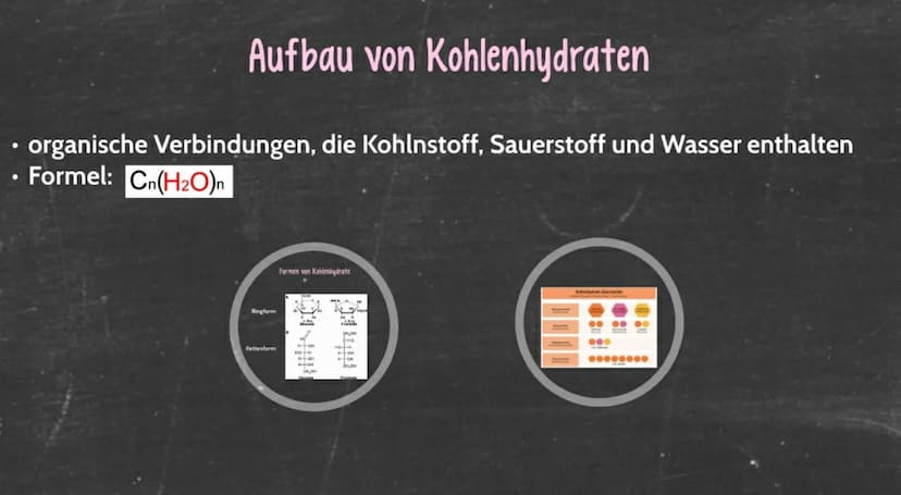 Allgemeines
Enten durch Photzsyvhese le der Plane
Liegen var, wenn mindestens eine Katograpps and wai Hydroxylgruppen
war legen
-Gruppe von 