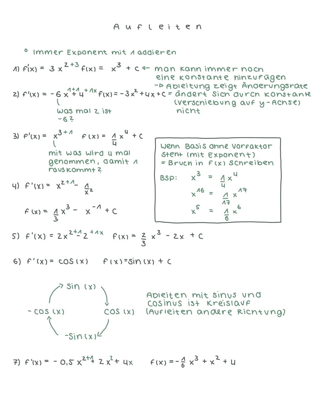 1) Potenzregel
fix) = 3-1 f'(x) = 3x²
Exponent wird zum Vorfaktor und Exponent wird
mit Subtraniert
F(x) = x f'(x) = n.x
f(x) =
Ableite
2) F
