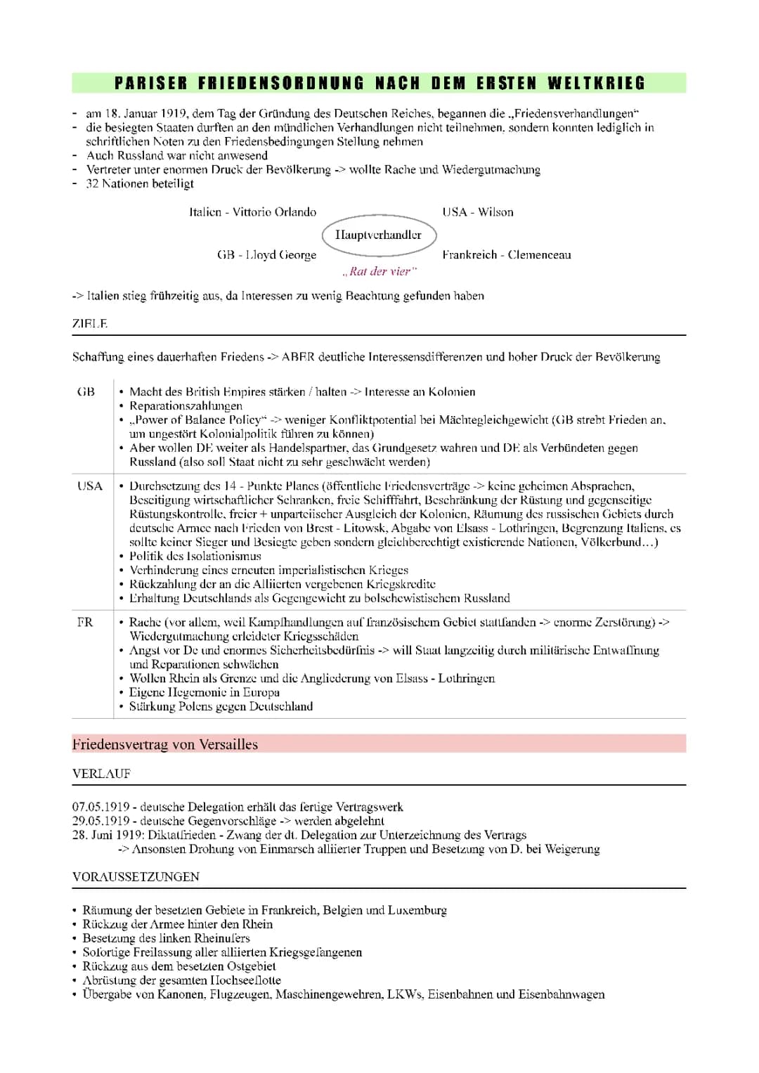 Versailler Vertrag 