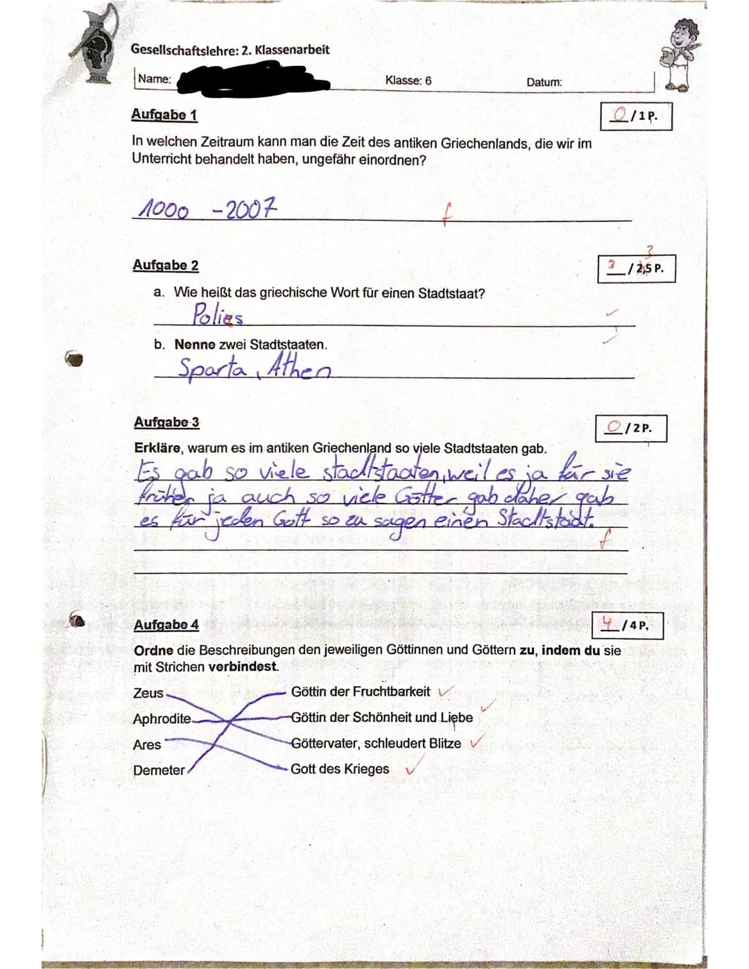 
<h2 id="antikesgriechenlandklasse6test">Antikes Griechenland Klasse 6 Test</h2>
<p>Name: <br />
Klasse: 6</p>
<h3 id="aufgabe1">Aufgabe 1</