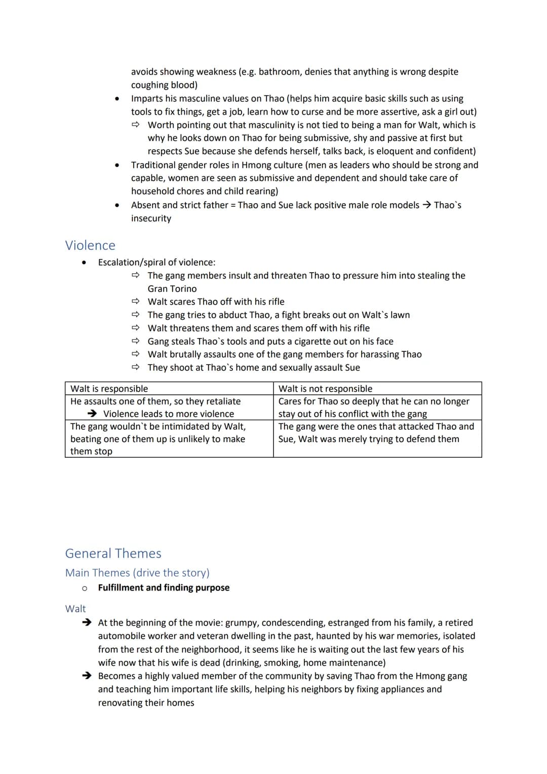 Gran Torino-Clint Eastwood (2008)
Structure (Analysis)
Time management > 30 mins max for reading comprehension, roughly 90 mins for the anal