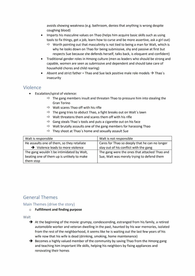 Gran Torino-Clint Eastwood (2008)
Structure (Analysis)
Time management > 30 mins max for reading comprehension, roughly 90 mins for the anal