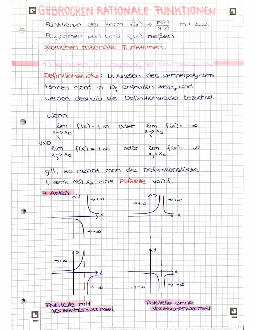 GEBROCHEN RATIONALE TFUNKTIONEN
Funktionen der Form f(x) →
mit zwei
Polynomen p(x) (ind
gebrochen rationale Funktionen.
Definitionslücke: Nu