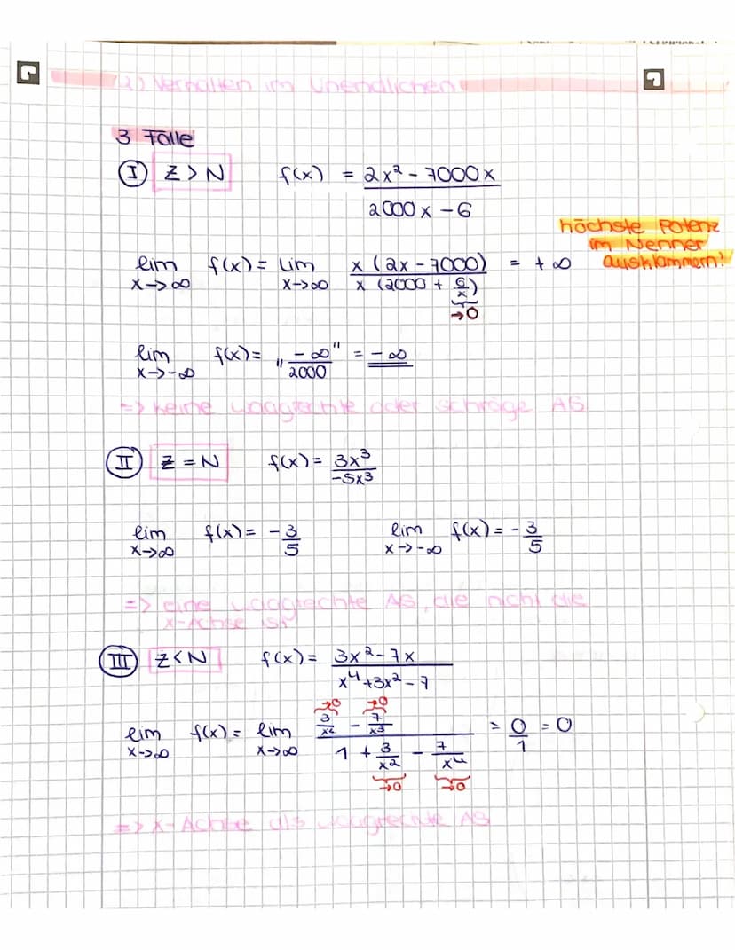 GEBROCHEN RATIONALE TFUNKTIONEN
Funktionen der Form f(x) →
mit zwei
Polynomen p(x) (ind
gebrochen rationale Funktionen.
Definitionslücke: Nu