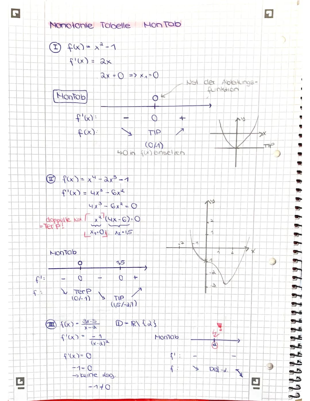 GEBROCHEN RATIONALE TFUNKTIONEN
Funktionen der Form f(x) →
mit zwei
Polynomen p(x) (ind
gebrochen rationale Funktionen.
Definitionslücke: Nu