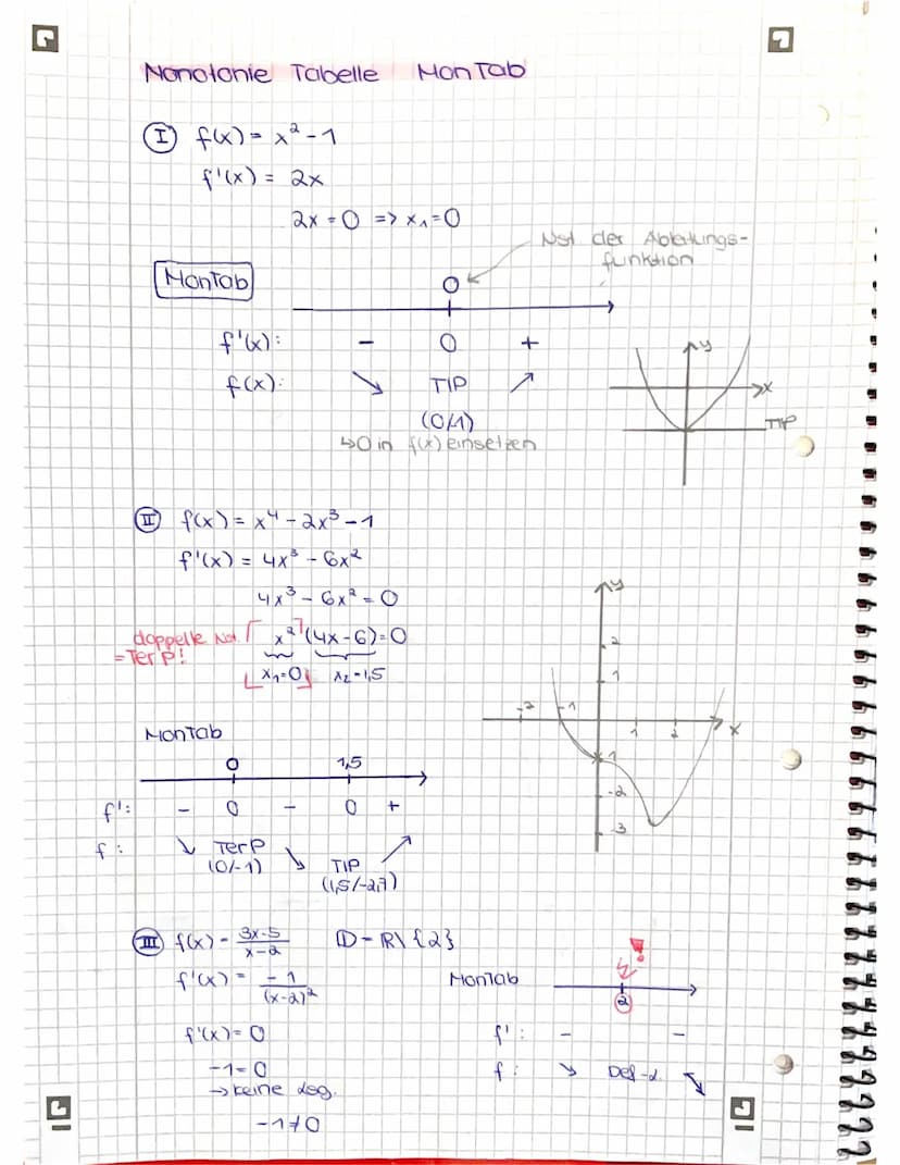 GEBROCHEN RATIONALE TFUNKTIONEN
Funktionen der Form f(x) →
mit zwei
Polynomen p(x) (ind
gebrochen rationale Funktionen.
Definitionslücke: Nu