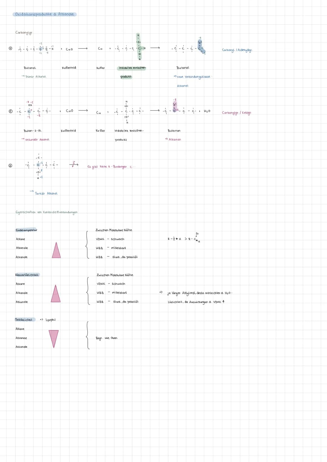 Homologe Reihe
Methanol
Ethanol
Propanol
Butanol
Pentanol
Hexanol
Heptanol
Octanol
Nonanal
Decanol
Calizn+108
alkanole
Bap
--6-H
-C- C O-H
P