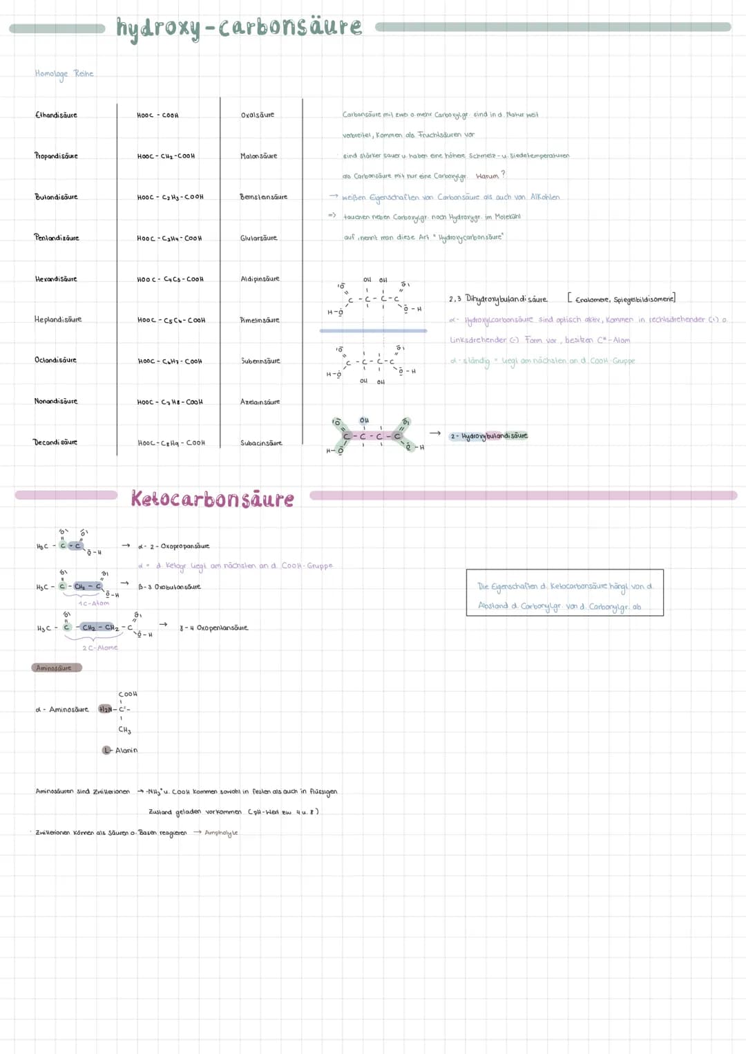 Homologe Reihe
Methanol
Ethanol
Propanol
Butanol
Pentanol
Hexanol
Heptanol
Octanol
Nonanal
Decanol
Calizn+108
alkanole
Bap
--6-H
-C- C O-H
P