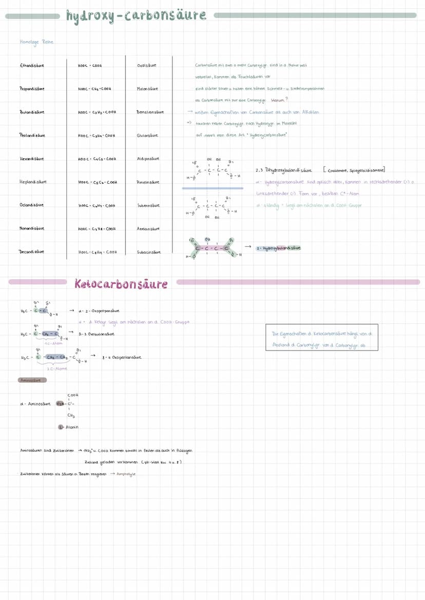 Homologe Reihe
Methanol
Ethanol
Propanol
Butanol
Pentanol
Hexanol
Heptanol
Octanol
Nonanal
Decanol
Calizn+108
alkanole
Bap
--6-H
-C- C O-H
P