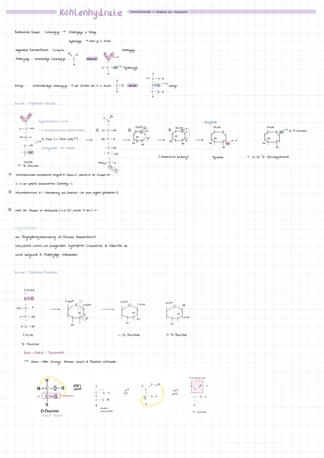 Homologe Reihe
Methanol
Ethanol
Propanol
Butanol
Pentanol
Hexanol
Heptanol
Octanol
Nonanal
Decanol
Calizn+108
alkanole
Bap
--6-H
-C- C O-H
P