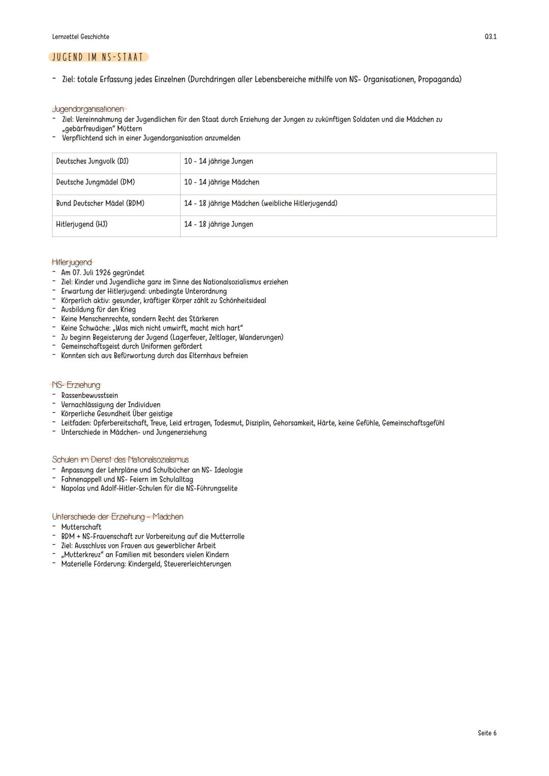 Lernzettel Geschichte
MACHTERGREIFUNG HITLERS
30. Januar 1933
01. Februar 1933
04. Februar 1933
27. Februar 1933
28. Februar 1933
05. März 1