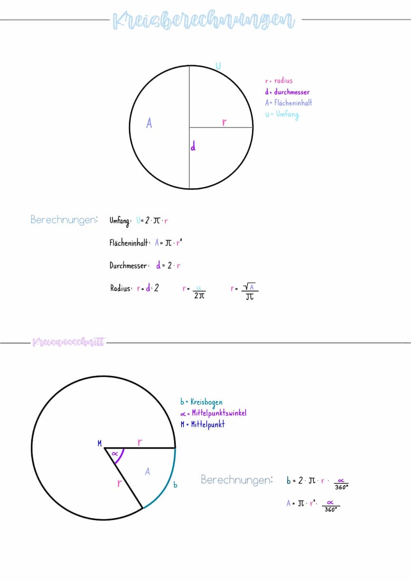 -Kreisberechnungen
A
Berechnungen: Umfang: U=2.JT⋅r
Flächeninhalt: A=J₁r²
Durchmesser d = 2.r
- Kreisqusschnitt-
Radius: rd 2
2J
b
VA
JU
-
.