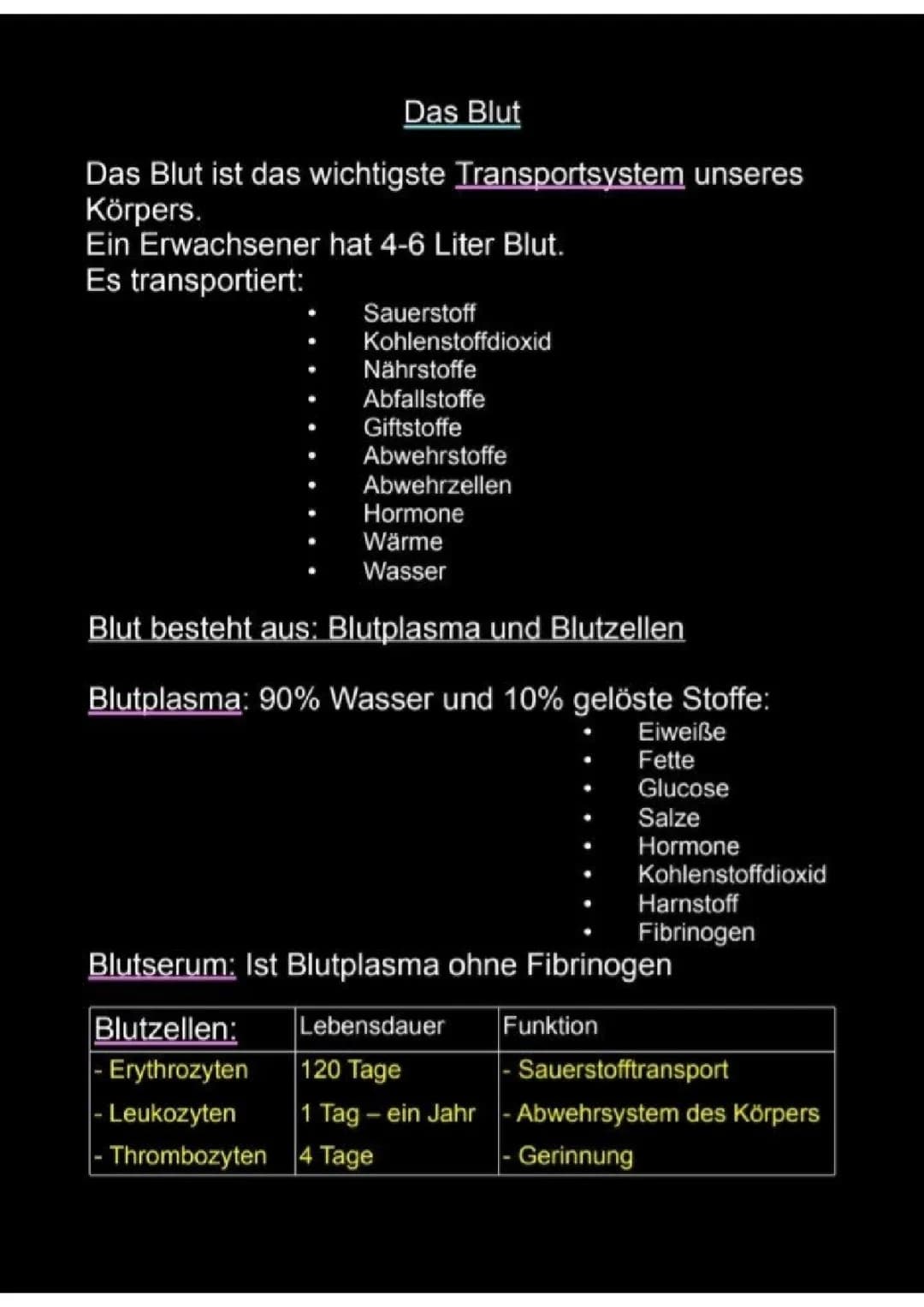 Blut