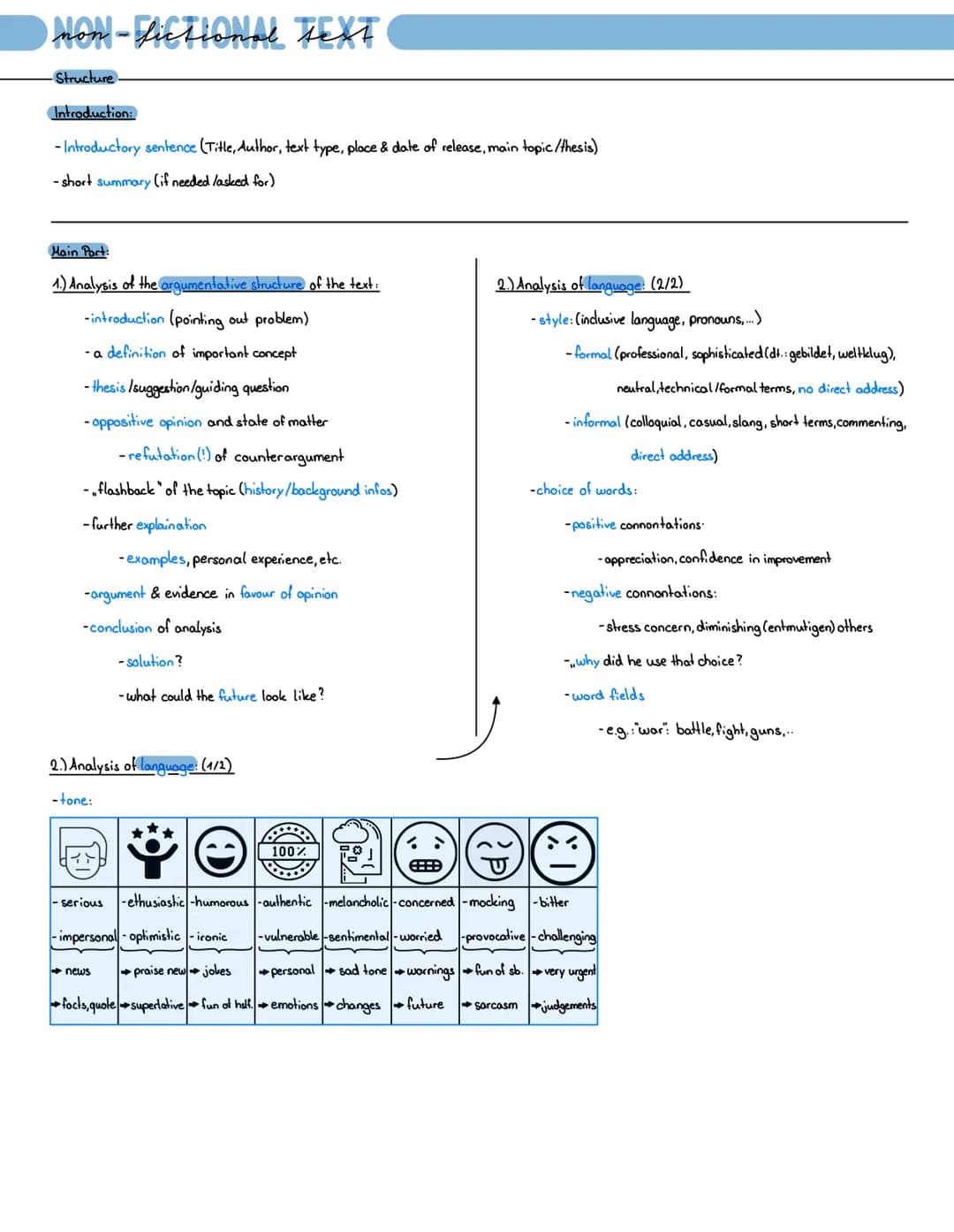 non-fictional TEXT
-Structure.
Introduction:
- Introductory sentence (Title, Author, text type, place & date of release, main topic/thesis)
