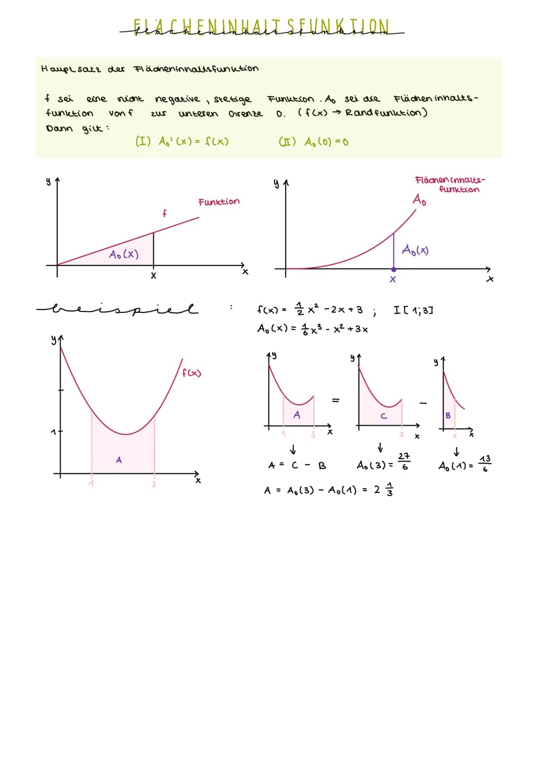 UNTERSUMME
معلمم مسمة
1
1
=
4 11
U₂₁ [²()² + ( )² + (-)²]
=
y
Untersumme U₁
Je größer die Anzahl
STREIFEN METHODE
des
4
14
64
UNTERSUMME
/ f