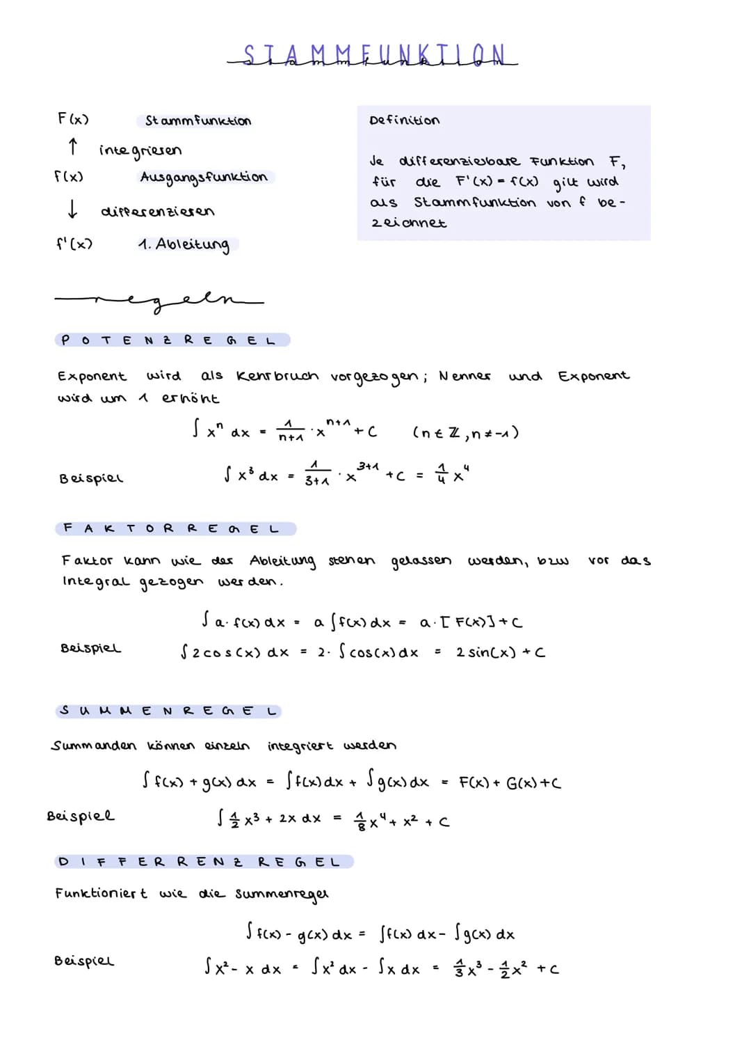 UNTERSUMME
معلمم مسمة
1
1
=
4 11
U₂₁ [²()² + ( )² + (-)²]
=
y
Untersumme U₁
Je größer die Anzahl
STREIFEN METHODE
des
4
14
64
UNTERSUMME
/ f