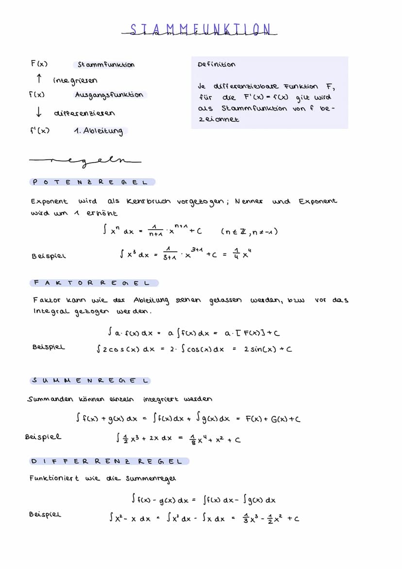 UNTERSUMME
معلمم مسمة
1
1
=
4 11
U₂₁ [²()² + ( )² + (-)²]
=
y
Untersumme U₁
Je größer die Anzahl
STREIFEN METHODE
des
4
14
64
UNTERSUMME
/ f