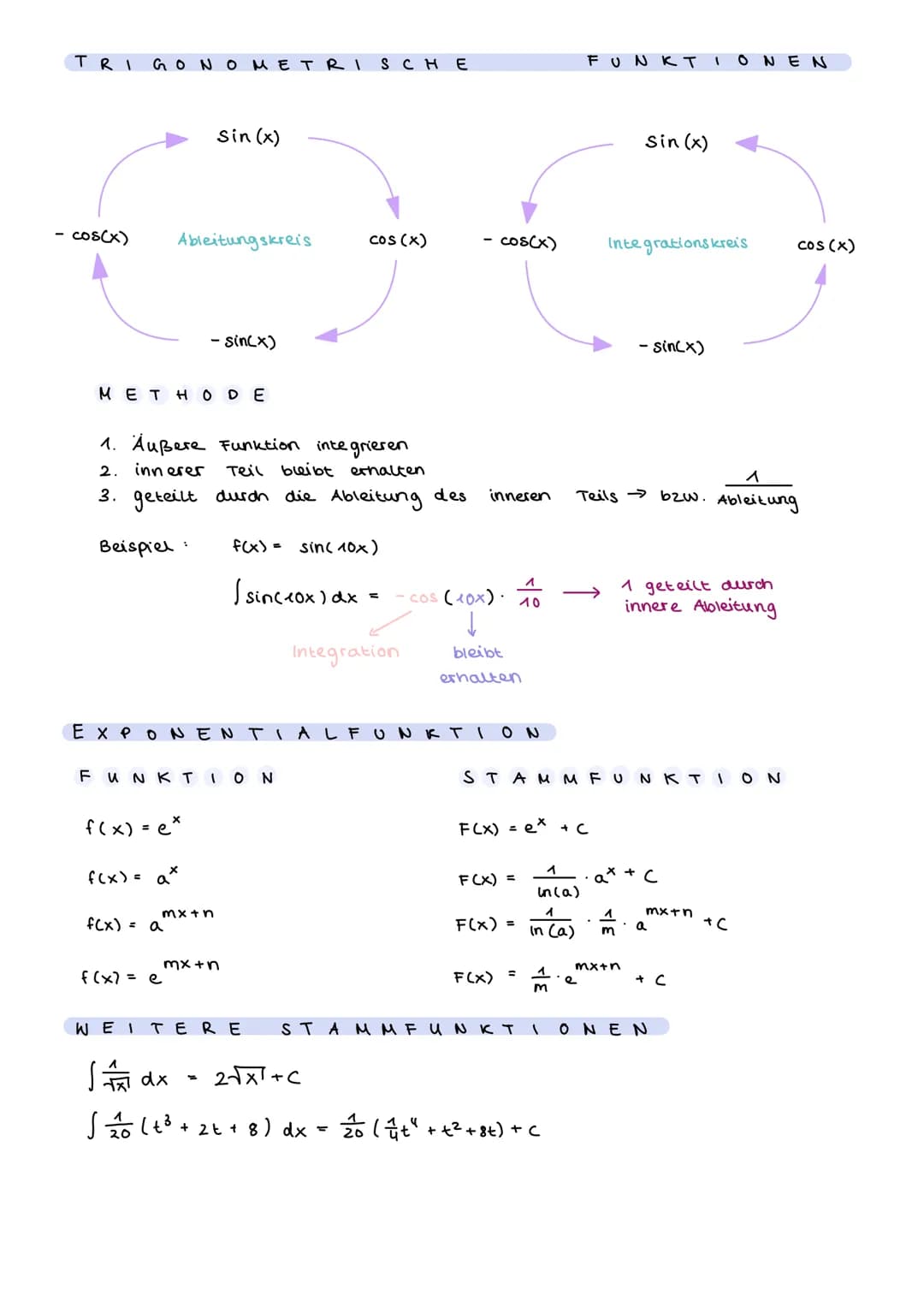 UNTERSUMME
معلمم مسمة
1
1
=
4 11
U₂₁ [²()² + ( )² + (-)²]
=
y
Untersumme U₁
Je größer die Anzahl
STREIFEN METHODE
des
4
14
64
UNTERSUMME
/ f