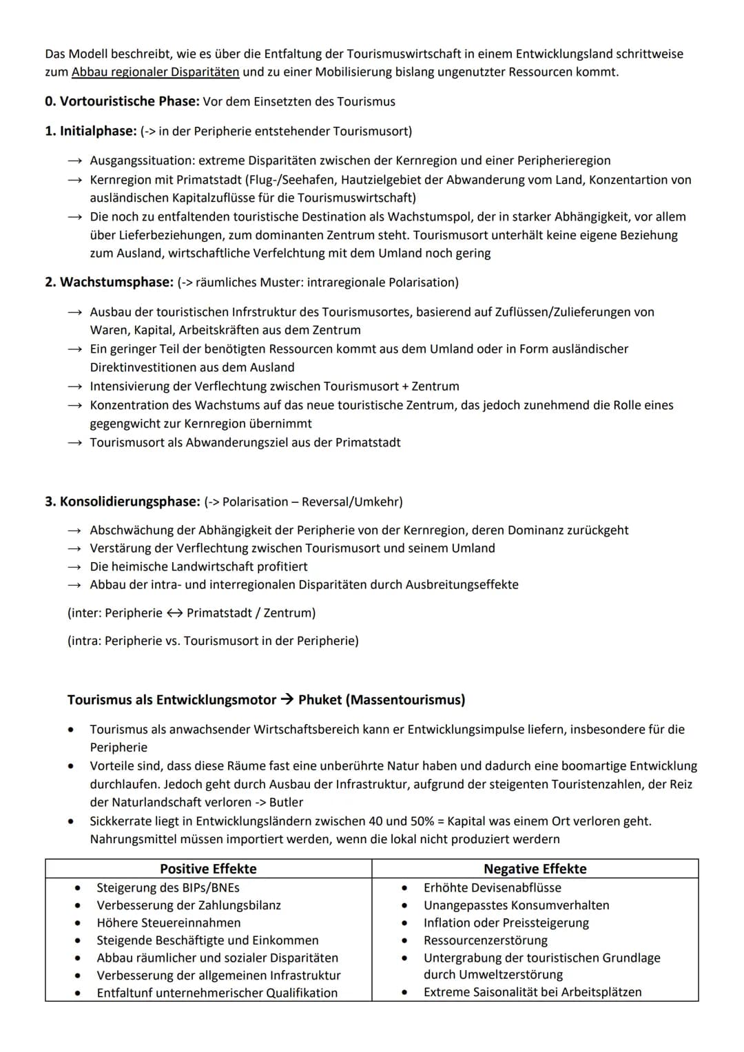 Tourismus Lernzettel
Grundsätzliches
● Zielgebiete = Ziel des Urlaubs
● Quellgebiete Woher stammen die Touristen
Tourismusintensität = Bedeu