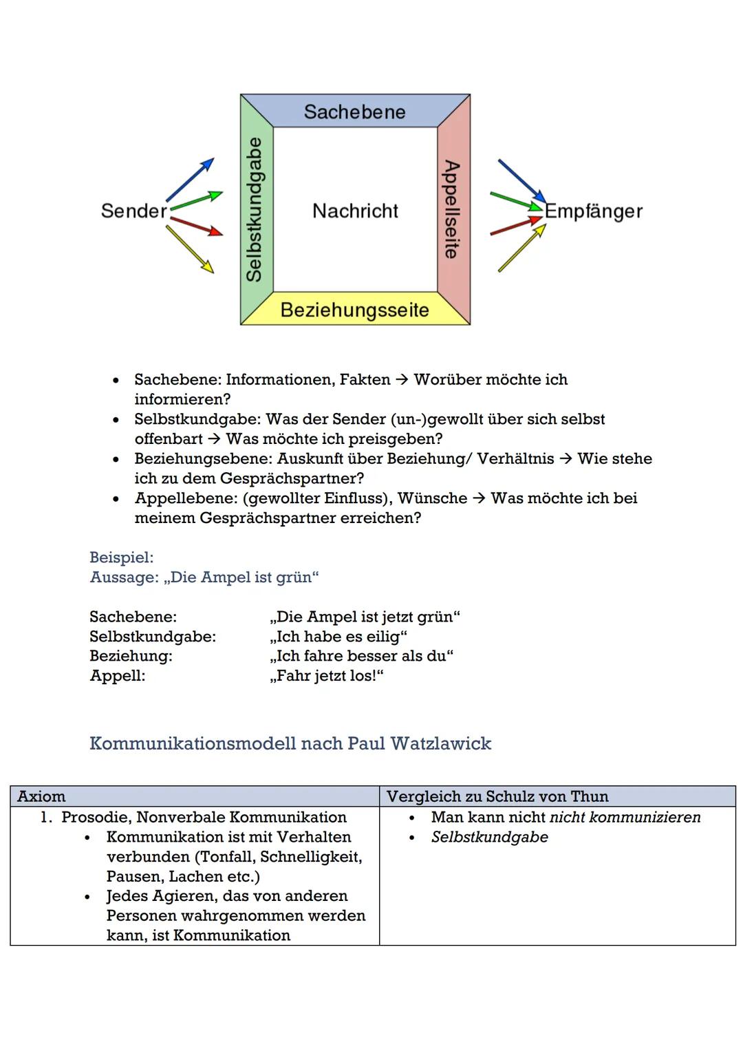 Vergleichskriterium
/ Autor
Grundposition
Aufklärung?/geistes
geschichtlicher
Zusammenhang
Sprachursprungstheorien
Funktion der
Sprache zum
