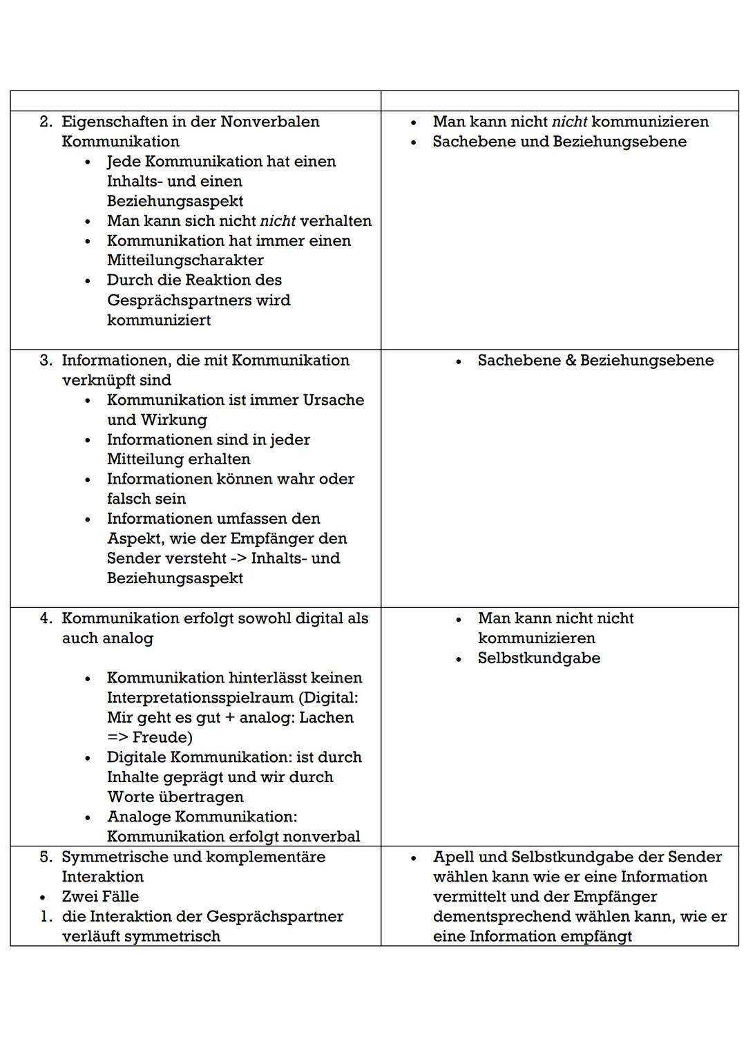 Vergleichskriterium
/ Autor
Grundposition
Aufklärung?/geistes
geschichtlicher
Zusammenhang
Sprachursprungstheorien
Funktion der
Sprache zum
