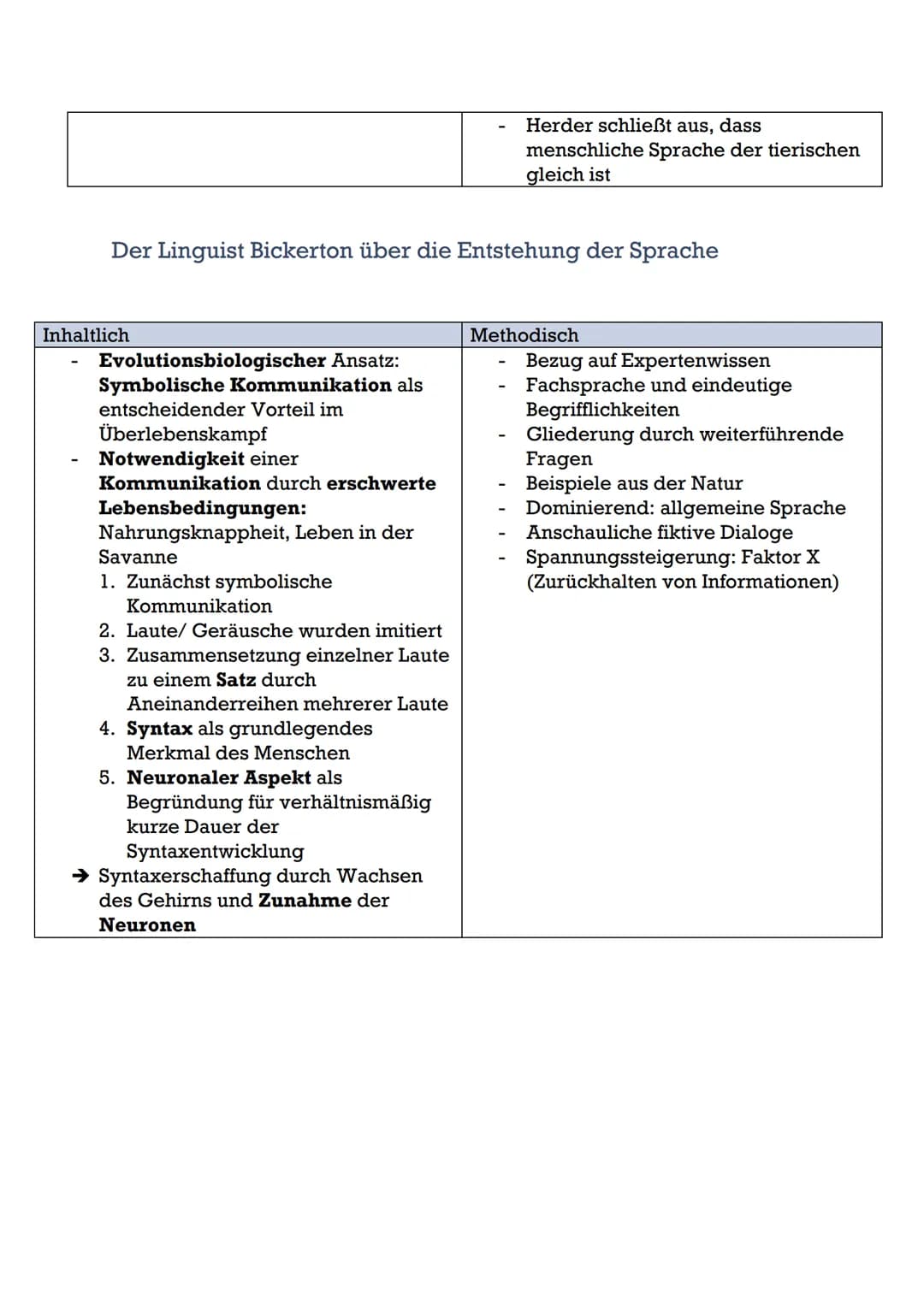 Vergleichskriterium
/ Autor
Grundposition
Aufklärung?/geistes
geschichtlicher
Zusammenhang
Sprachursprungstheorien
Funktion der
Sprache zum
