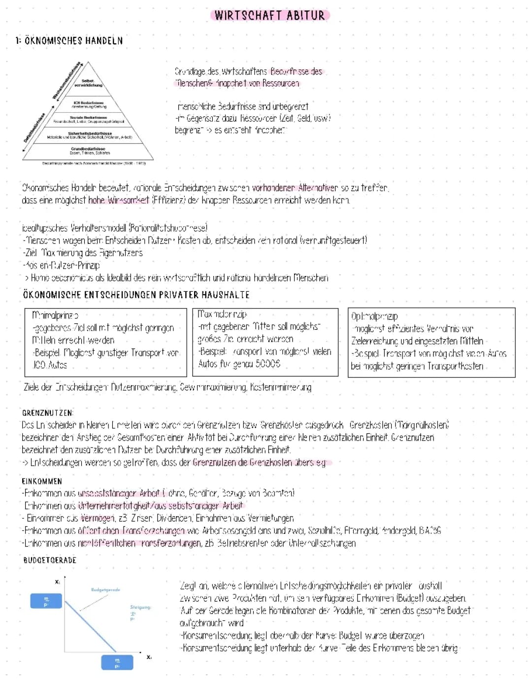 Wirtschaft Abitur 23