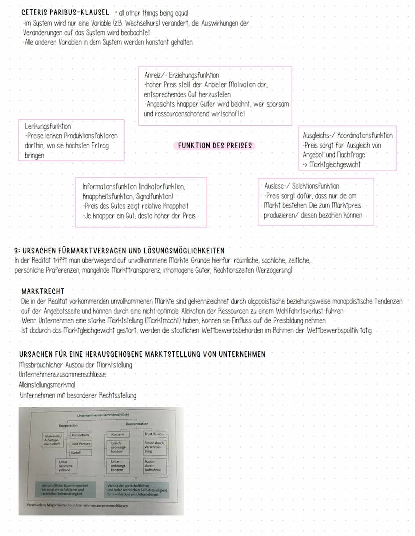 1: ÖKNOMISCHES HANDELN
Defizitbedürfnisse
Wachstumsbedürfnisse
Selbst-
verwirklichung
ICH Bedür
Anerkennung Geltung
Soziale Bedürfnisse
Freu
