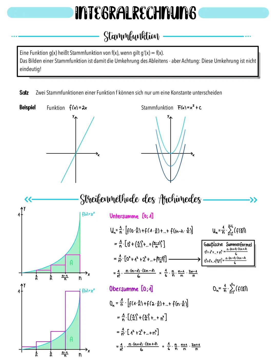 # INTEGRALRECHNUNG

Stammbunktion

Eine Funktion g(x) heißt Stammfunktion von f(x), wenn gilt g'(x) = f(x).
Das Bilden einer Stammfunktion i