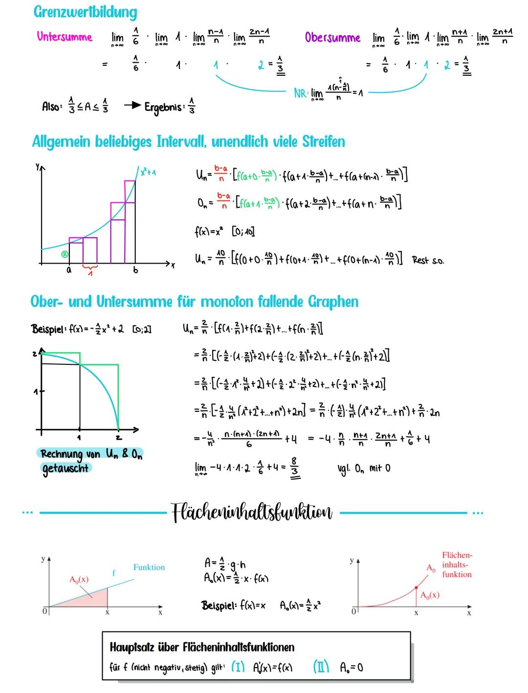 # INTEGRALRECHNUNG

Stammbunktion

Eine Funktion g(x) heißt Stammfunktion von f(x), wenn gilt g'(x) = f(x).
Das Bilden einer Stammfunktion i